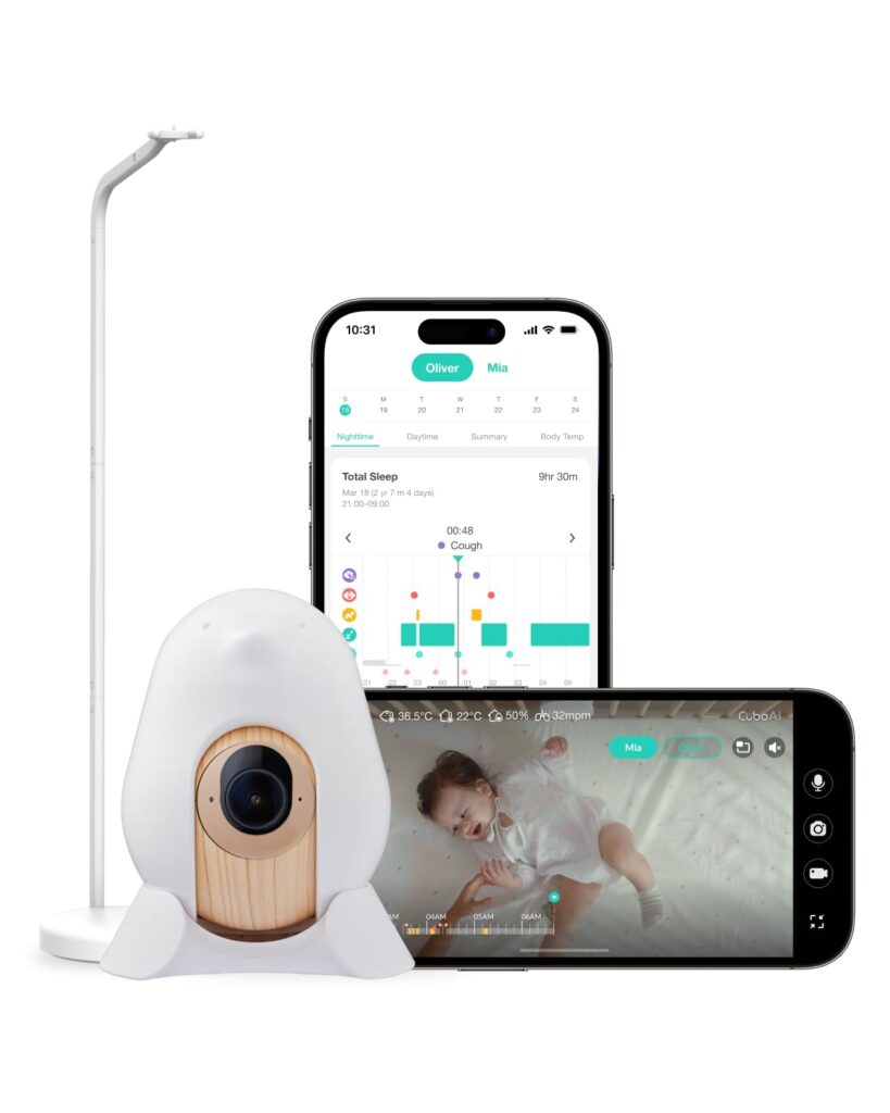 Best Baby Monitors